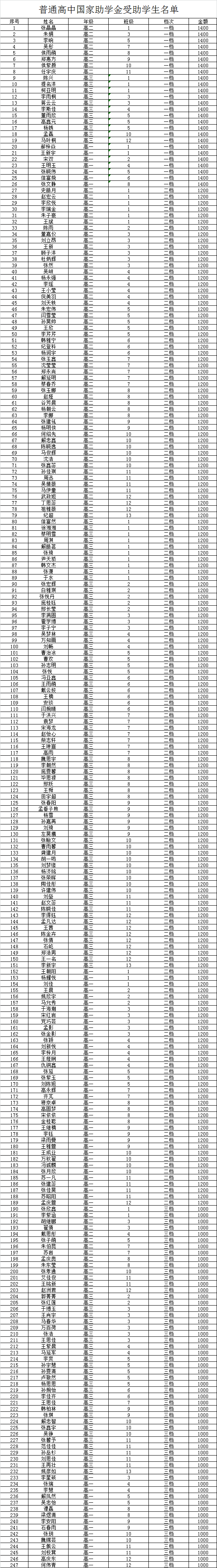 QQ图片20181116095738.png