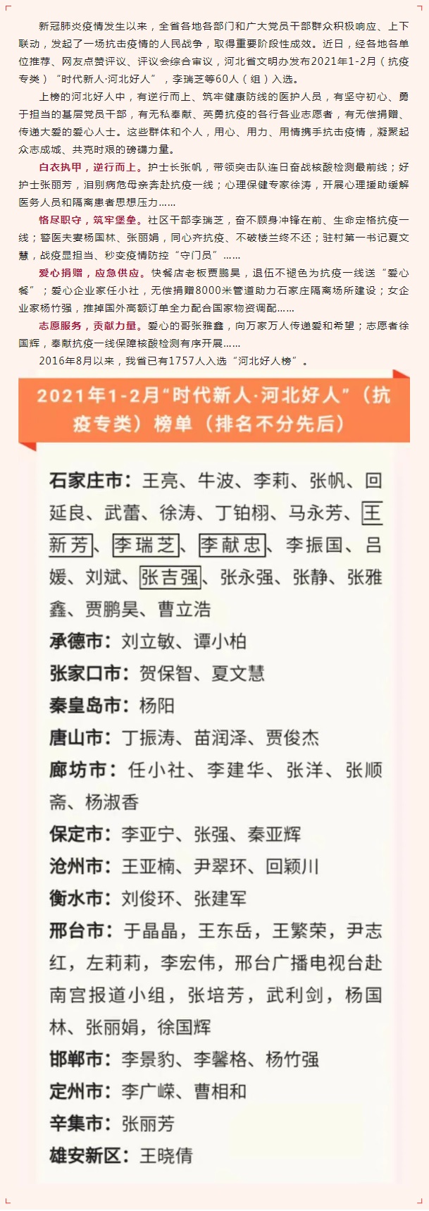 2021年1-2月“时代新人·河北好人”(抗疫专类)发布 李瑞芝等60人（组）入选.jpg